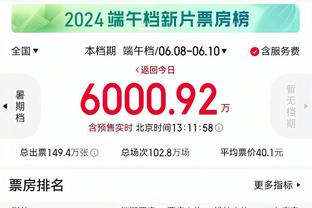 普尔：库兹马的表现令人赞叹 他打得很有侵略性